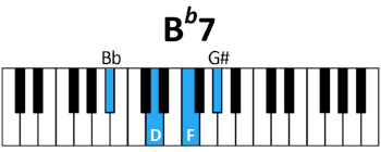 draw 2 - B♭7 Chord